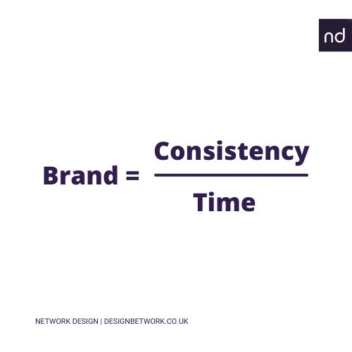 Brand equals consistency over time | Network Design